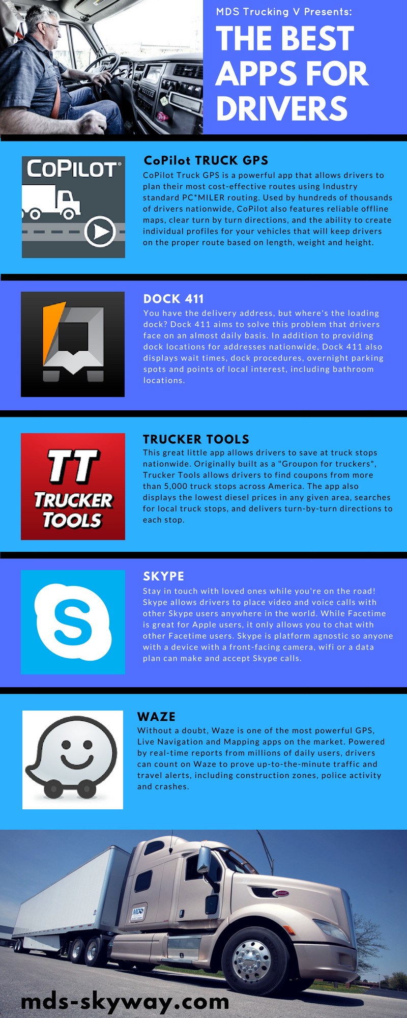 Best Apps For Truck Drivers 